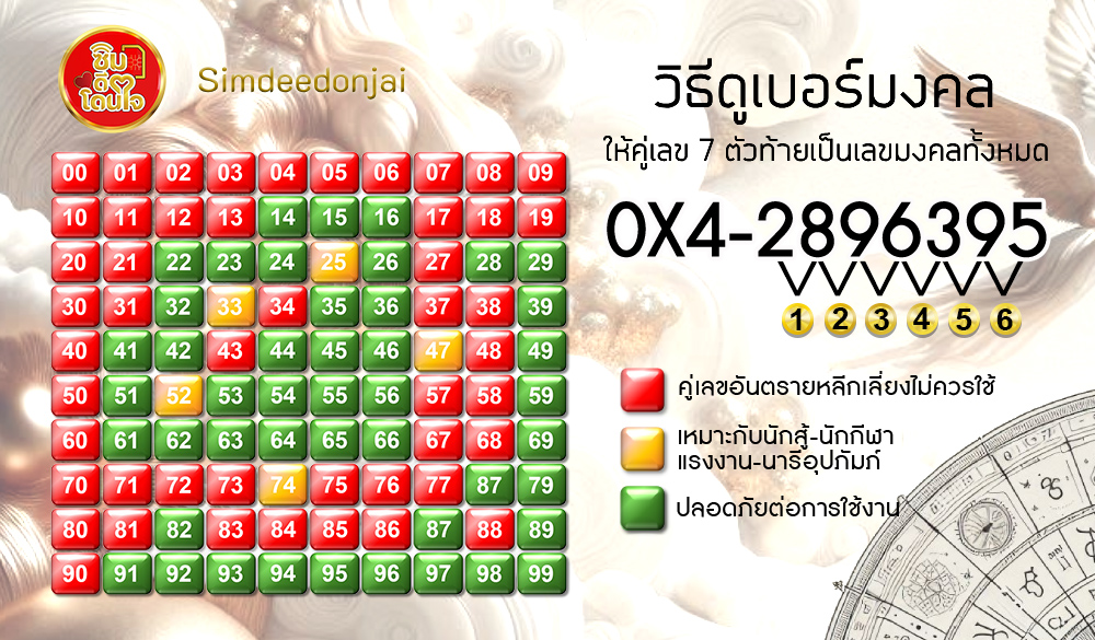 เบอร์มงคลแท้ 100%